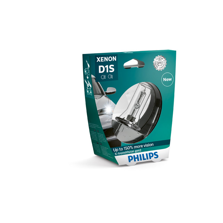 Żarówka reflektora świateł przednich PHILIPS 85415XV2S1