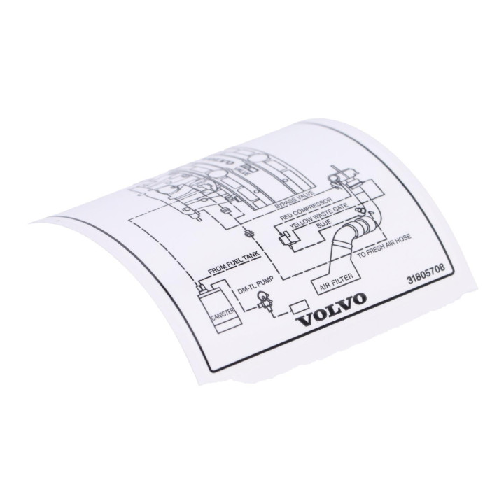 Decal Volvo (31805708)