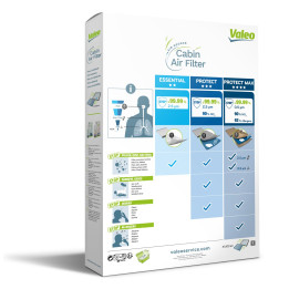 Filtr kabinowy VALEO 715597