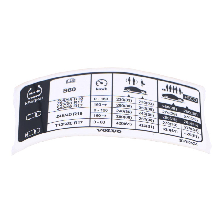 Decal Volvo (30760524)