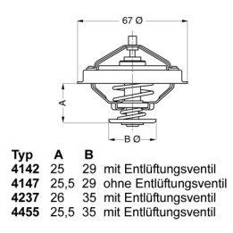 Termostat WAHLER 4147.80D