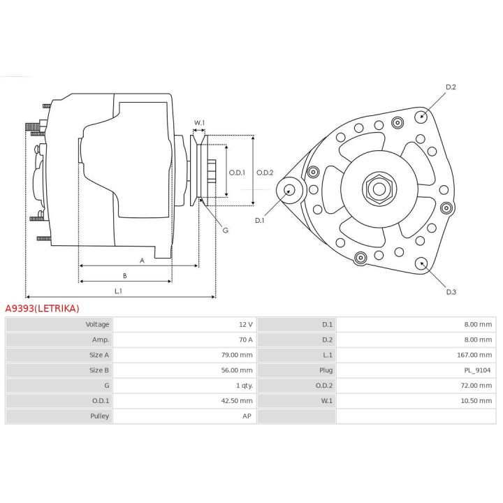 Alternator AS-PL A9393(LETRIKA)