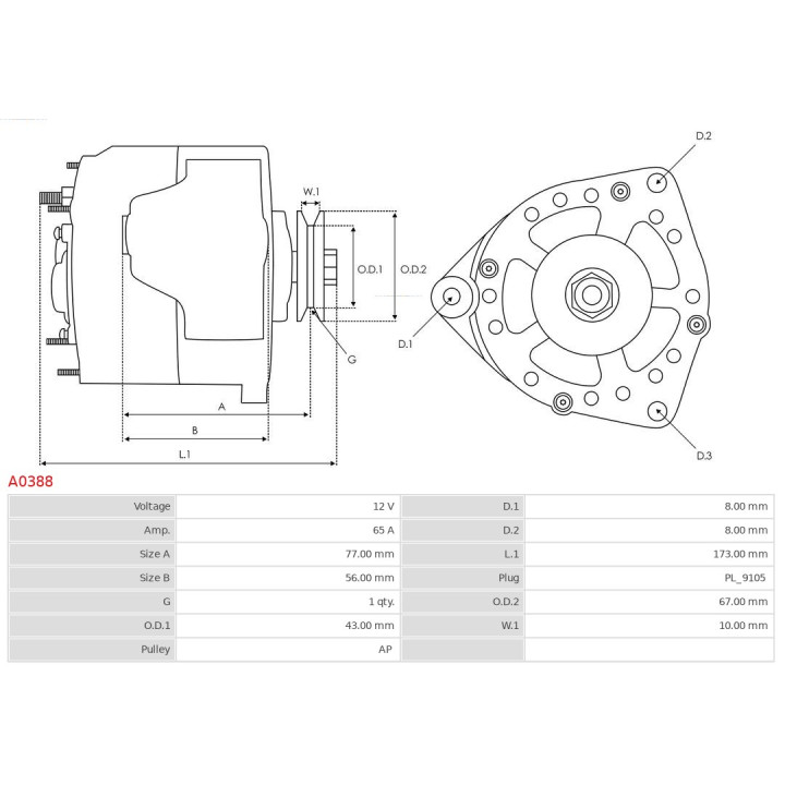 Alternator AS-PL A0388