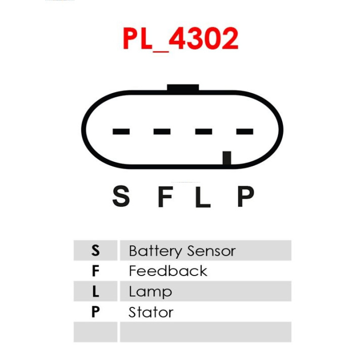 Alternator AS-PL A1069S