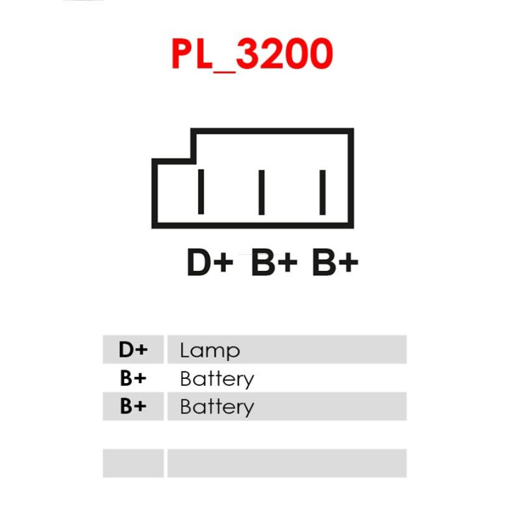 Alternator AS-PL A0091