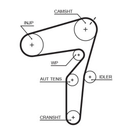 Zestaw rozrządu + pompa wody GATES KP35623XS-1