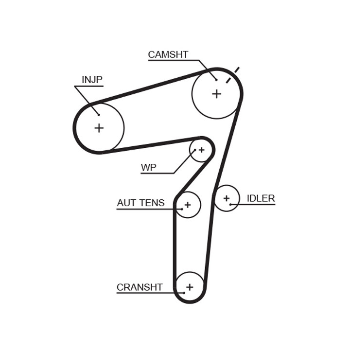 Zestaw rozrządu + pompa wody GATES KP35623XS-1