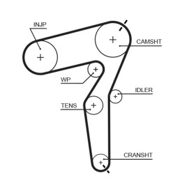 Zestaw rozrządu + pompa wody GATES KP25650XS