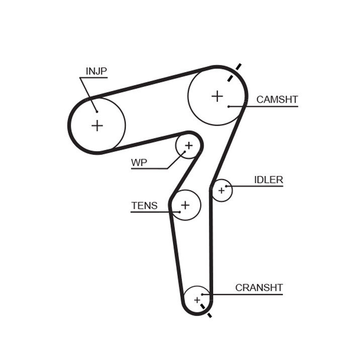 Zestaw rozrządu + pompa wody GATES KP25650XS