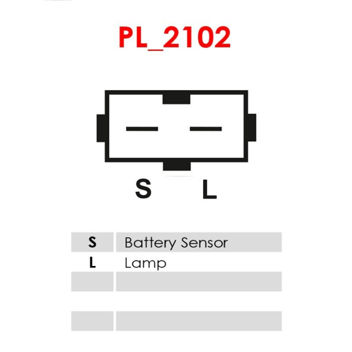 Alternator AS-PL A9531S