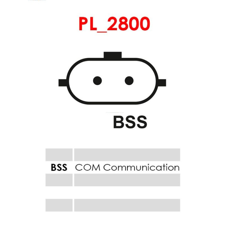 Alternator AS-PL A3224(VALEO)