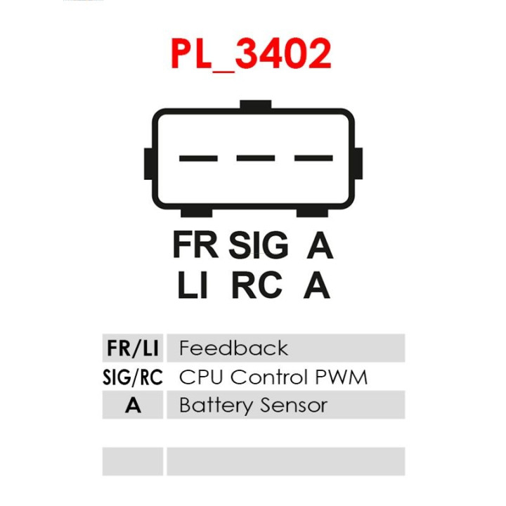 Alternator AS-PL A6018