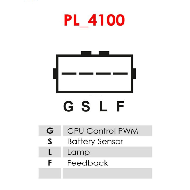 Alternator AS-PL A9017