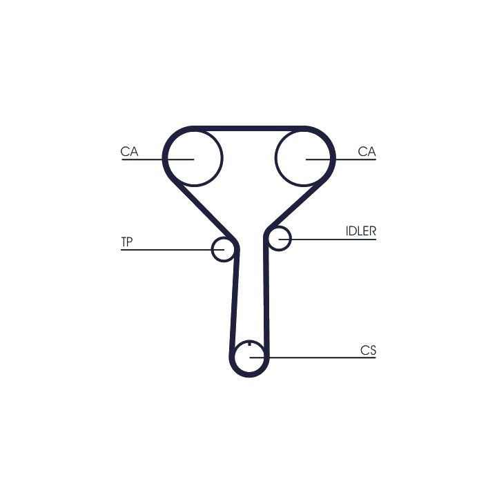 Pasek rozrządu CONTINENTAL CTAM CT1254