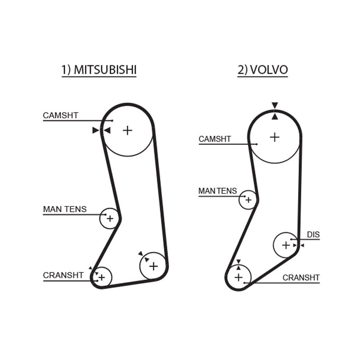 Zestaw paska rozrządu GATES K015371XS