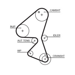 Zestaw rozrządu + pompa wody GATES KP15598XS