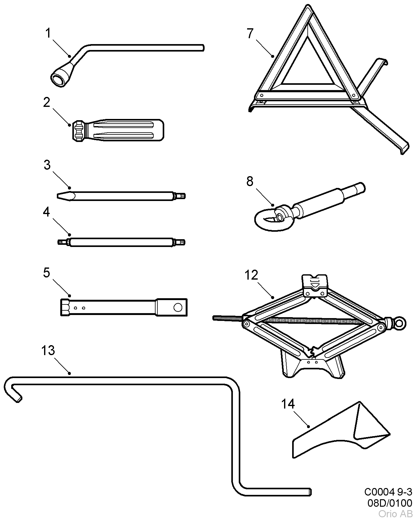 Tool kit (1998 - 2003)